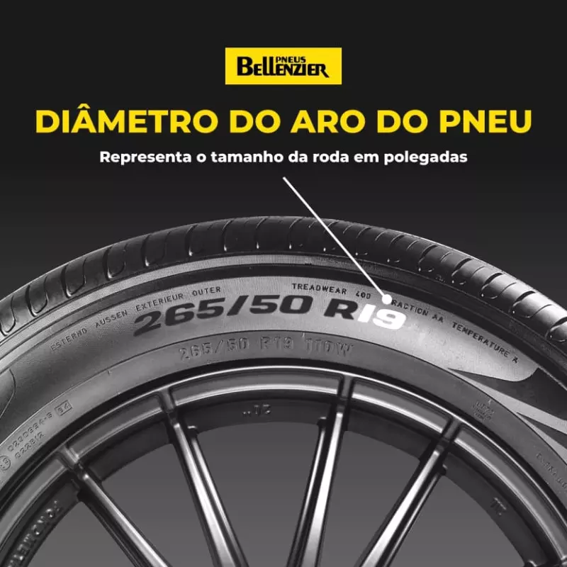 PNEU 205/55R16 POWERGY 91V ARO 16 PIRELLI -