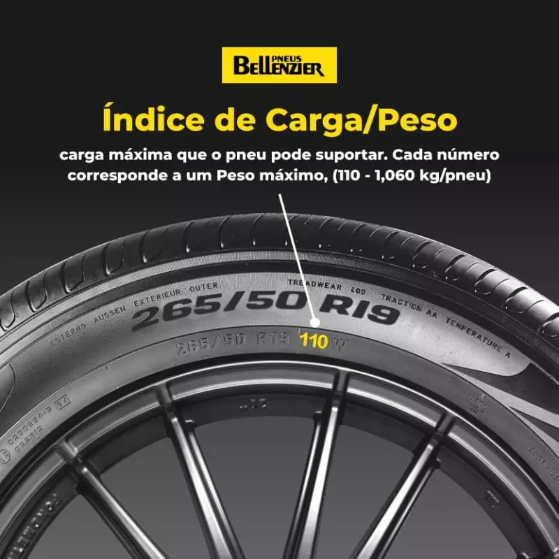 PNEU 205/55R16 POWERGY 91V ARO 16 PIRELLI -
