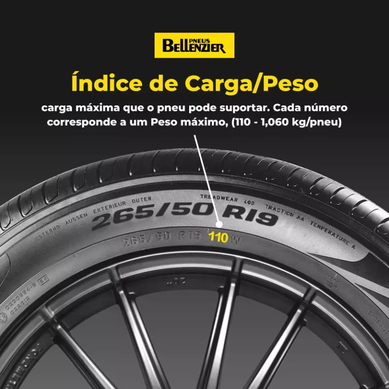 PNEU 245/40R19 P ZERO 94Y RUN FLAT ARO 19 PIRELLI Original BMW Série 5, 6