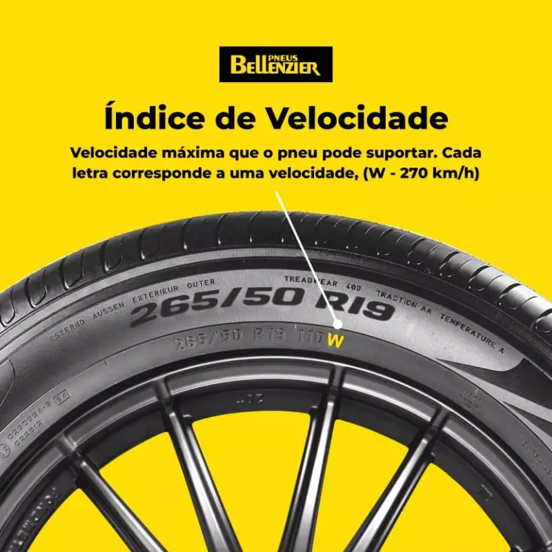 PNEU 225/40R19 PIRELLI P-ZERO RUN FLAT 93Y XL ARO 19 BMW 320i, Série 3, 4