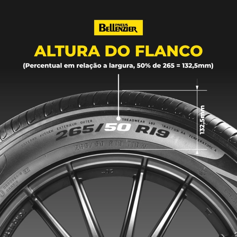 PNEU 245/40R19 P ZERO 94Y RUN FLAT ARO 19 PIRELLI ORIGINAL BMW