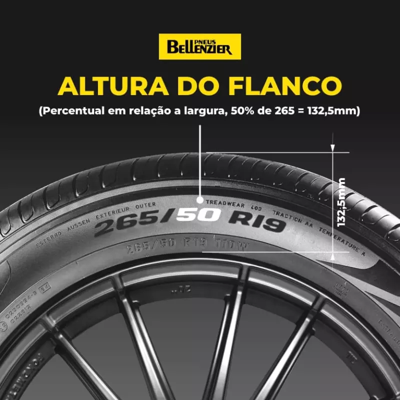PNEU 205/55R16 POWERGY 91V ARO 16 PIRELLI -