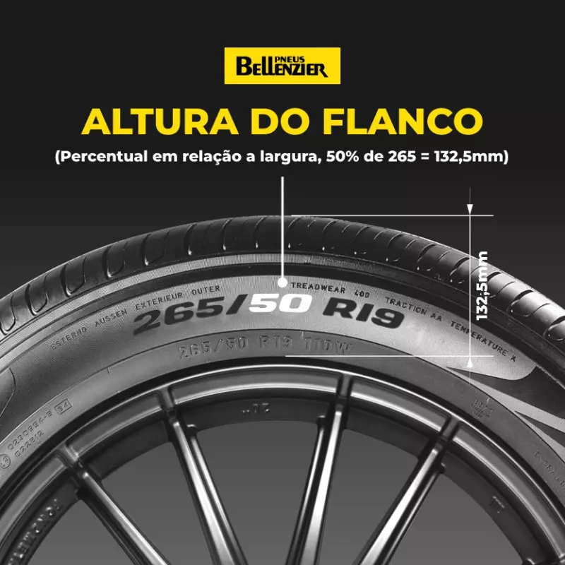 PNEU 245/40R19 P ZERO 94Y RUN FLAT ARO 19 PIRELLI Original BMW Série 5, 6