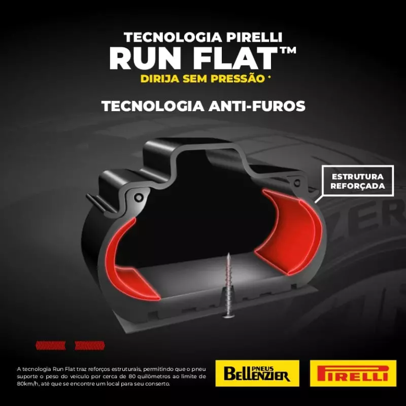 KIT 2 PNEUS 225/40R19 P-ZERO RUN FLAT 93Y XL PIRELLI BMW 320i, Série 3, 4